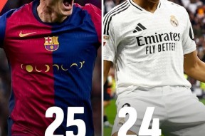 华体会网址-包含巴黎圣日耳曼轻取阿森纳,C罗梅开二度意甲的词条