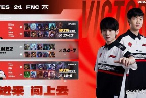 华体会-关于FNC血洗TES,Caps爆发神勇的信息