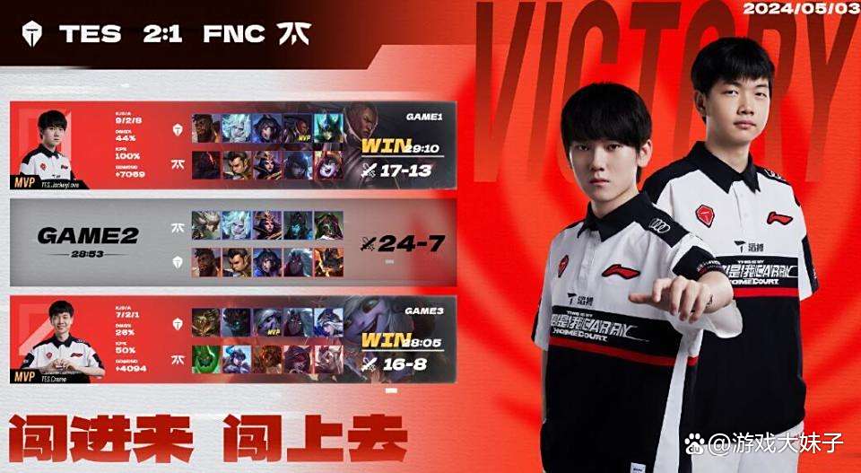 华体会-关于FNC血洗TES,Caps爆发神勇的信息  第1张 华体会-关于FNC血洗TES,Caps爆发神勇的信息  第1张